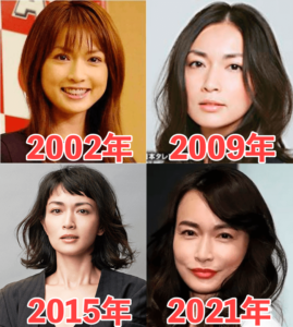 長谷川京子の顔面変化の歴史